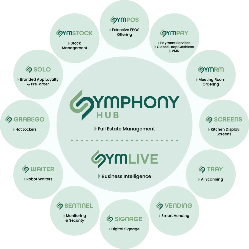 MCR-BRAND-ECOSYSTEM-2 MCR BRAND ECOSYSTEM 2